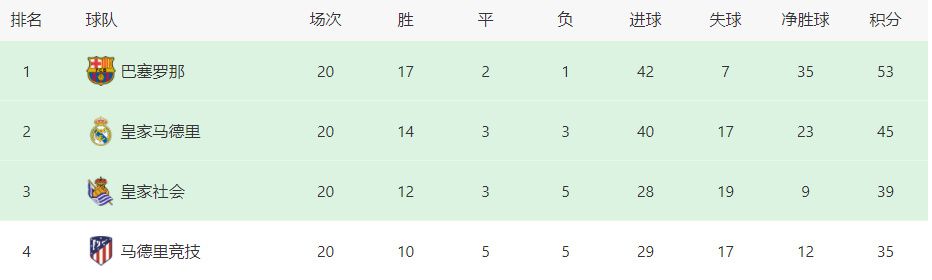 皮罗拉（萨勒尼塔纳）：2002年2月20日出生，合同在2028年6月到期。